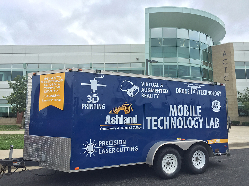 Mobile Technology Lab